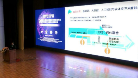 易掌管带您探秘福建两化融合大会